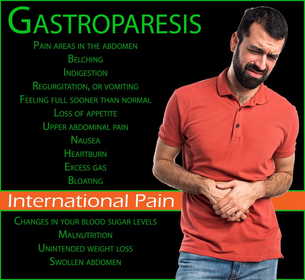 gastroparesis awareness ipain