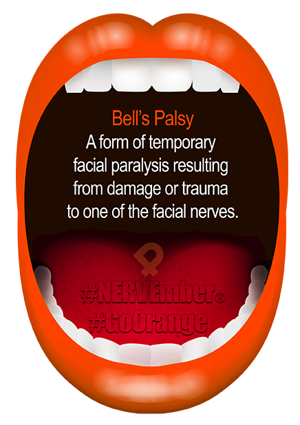 Bell’s Palsy nervember go orange ipain