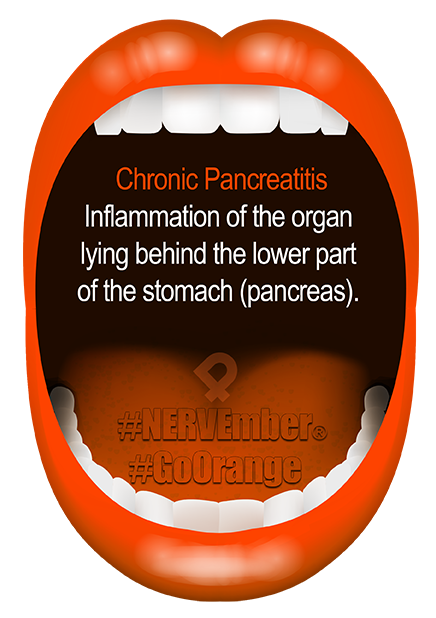 Chronic Pancreatitis NERVEmber GoOrange iPain
