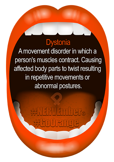 Dystonia NERVEmber GoOrange iPain Dystonia NERVEmber GoOrange iPain