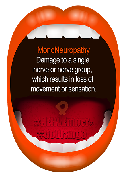 MonoNeuropathy nervember go orange ipain