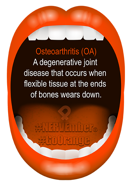 Osteoarthritis OA NERVEmber GoOrange iPain