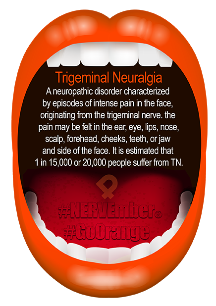Trigeminal Neuralgia nervember go orange ipain