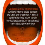 Collapsed Lung Pneumothorax NERVEmber GoOrange iPain