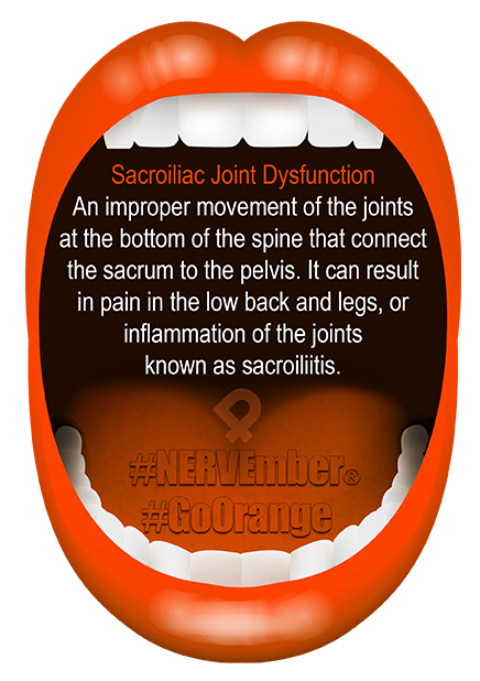 Sacroiliac joint dysfunctionon NERVEmber GoOrange iPain